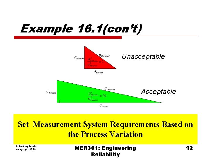 Example 16. 1(con’t) Unacceptable Acceptable Set Measurement System Requirements Based on the Process Variation Example 16. 1(con’t) Unacceptable Acceptable Set Measurement System Requirements Based on the Process Variation