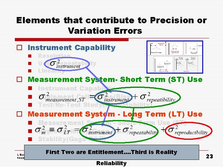 Elements that contribute to Precision or Variation Errors o Instrument Capability n n n Elements that contribute to Precision or Variation Errors o Instrument Capability n n n