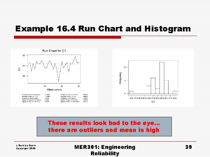 Example 16. 4 Run Chart and Histogram These results look bad to the eye… Example 16. 4 Run Chart and Histogram These results look bad to the eye…