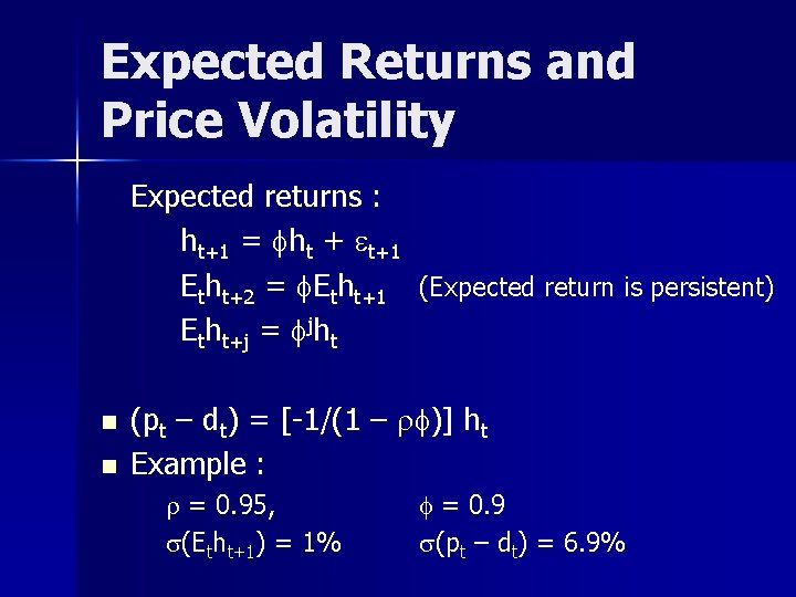 Expected Returns and Price Volatility Expected returns : ht+1 = fht + et+1 Etht+2