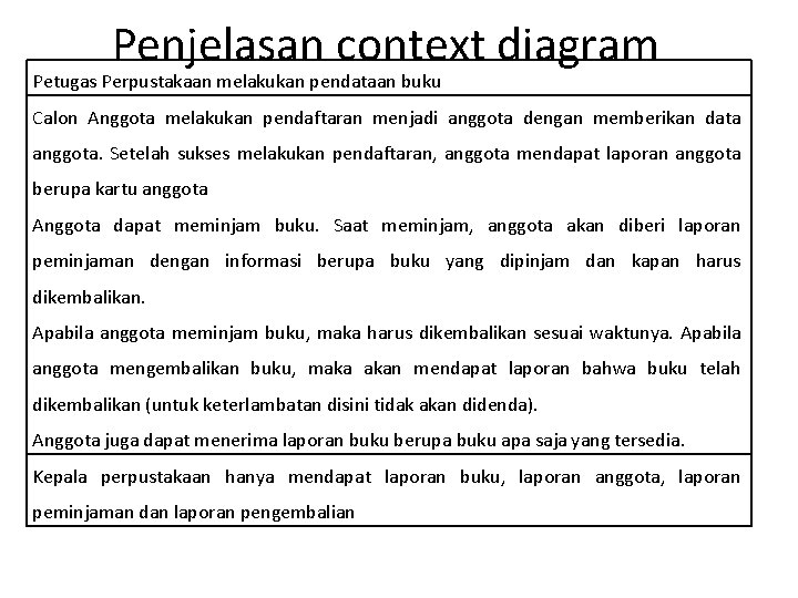 Penjelasan context diagram Petugas Perpustakaan melakukan pendataan buku Calon Anggota melakukan pendaftaran menjadi anggota Penjelasan context diagram Petugas Perpustakaan melakukan pendataan buku Calon Anggota melakukan pendaftaran menjadi anggota