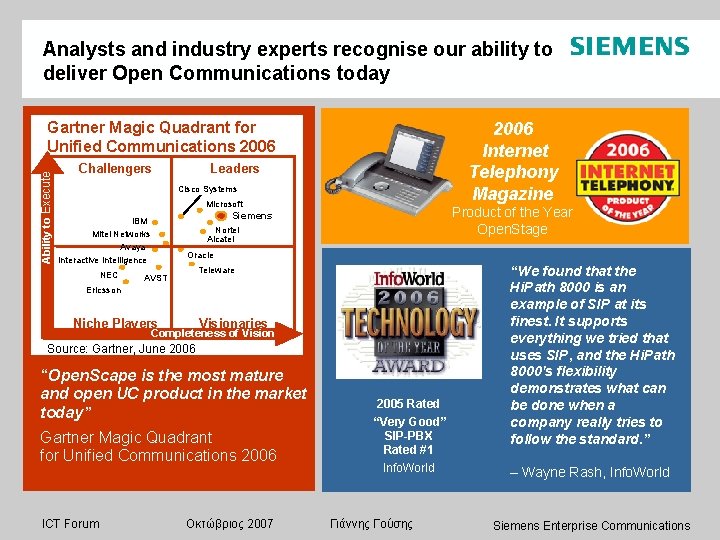 Analysts and industry experts recognise our ability to deliver Open Communications today Ability to