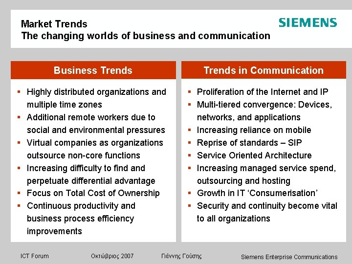 Market Trends The changing worlds of business and communication Business Trends in Communication §