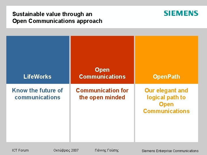 Sustainable value through an Open Communications approach ‘ Vision Life. Works Open Strategy Communications