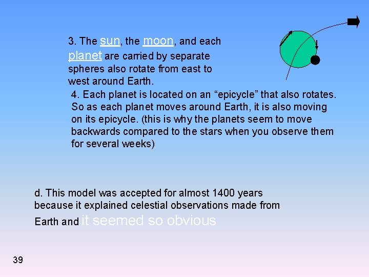 3. The sun, the moon, and each planet are carried by separate spheres also