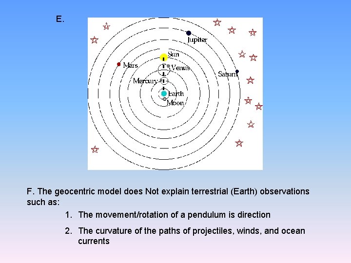 E. F. The geocentric model does Not explain terrestrial (Earth) observations such as: 1.