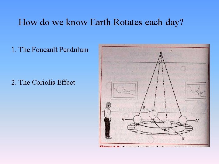 How do we know Earth Rotates each day? 1. The Foucault Pendulum 2. The
