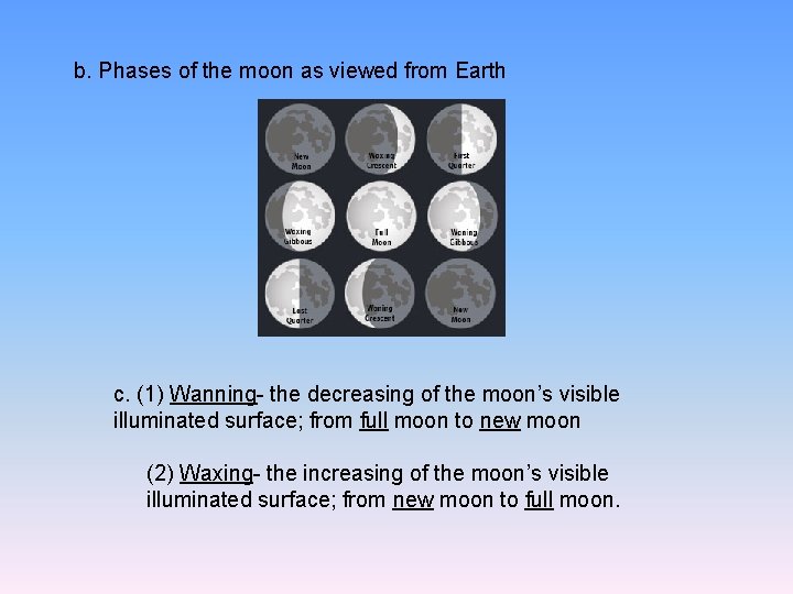 b. Phases of the moon as viewed from Earth c. (1) Wanning- the decreasing