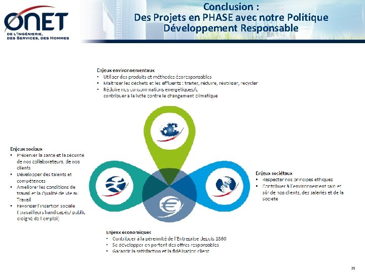 Conclusion : Des Projets en PHASE avec notre Politique Développement Responsable 15 