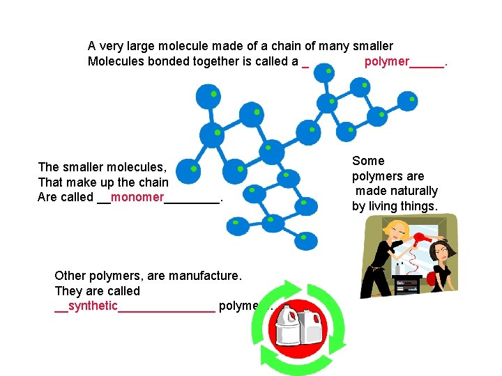 A very large molecule made of a chain of many smaller Molecules bonded together