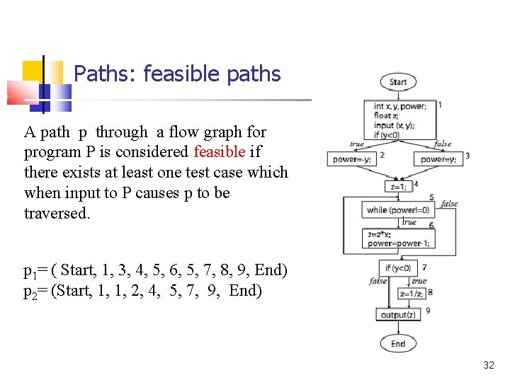 Paths: feasible paths A path p through a flow graph for program P is