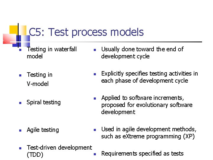 C 5: Test process models Testing in waterfall model Testing in V-model Spiral testing