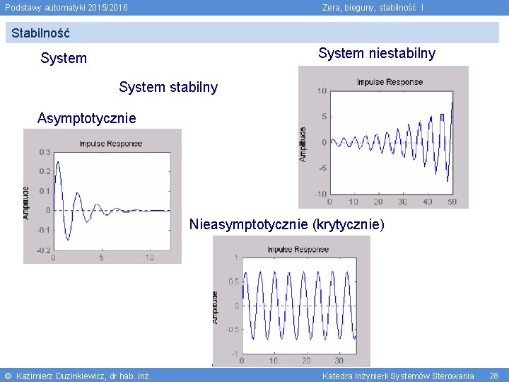 Podstawy automatyki 2015/2016 Zera, bieguny, stabilność I Stabilność System niestabilny System stabilny Asymptotycznie Nieasymptotycznie