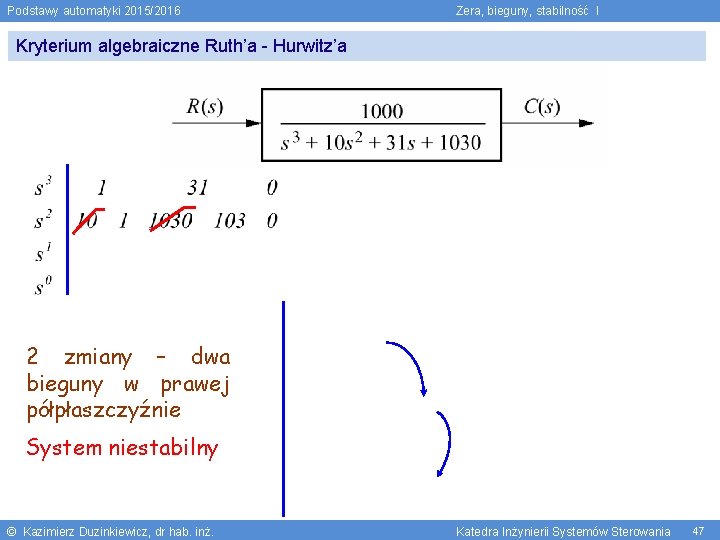 Podstawy automatyki 2015/2016 Zera, bieguny, stabilność I Kryterium algebraiczne Ruth’a - Hurwitz’a 2 zmiany
