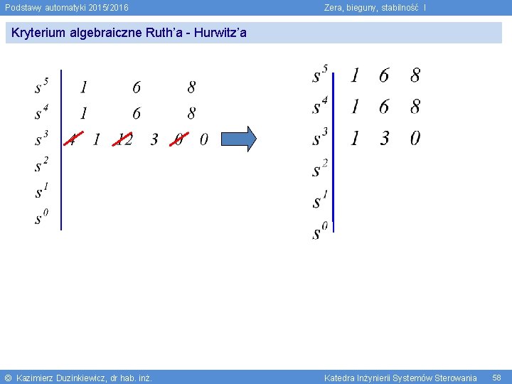 Podstawy automatyki 2015/2016 Zera, bieguny, stabilność I Kryterium algebraiczne Ruth’a - Hurwitz’a © Kazimierz