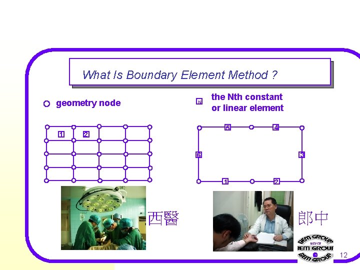 What Is Boundary Element Method ? geometry node 1 N the Nth constant or