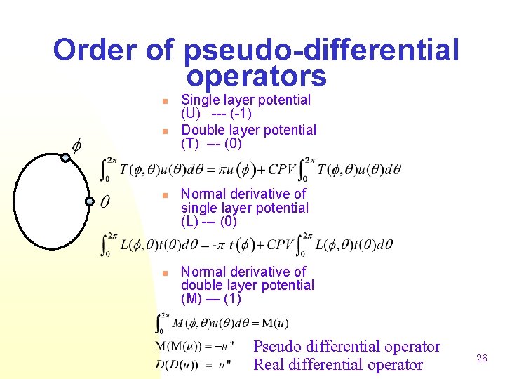 Order of pseudo-differential operators n n Single layer potential (U) --- (-1) Double layer