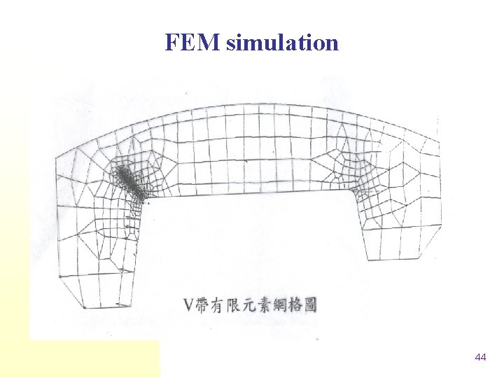 FEM simulation 44 