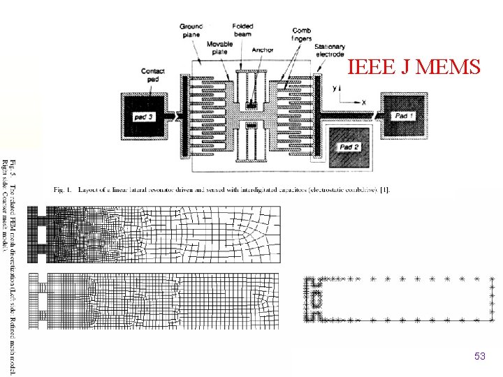 IEEE J MEMS 53 