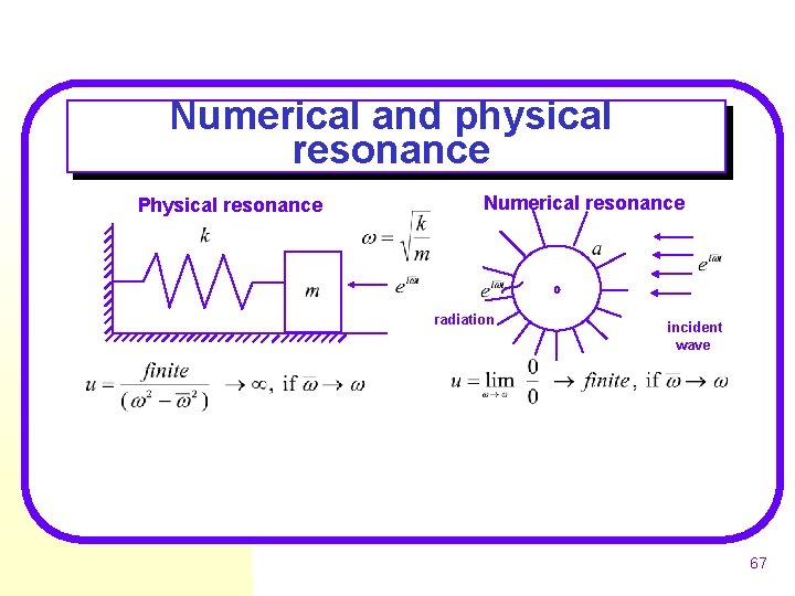 Numerical and physical resonance Physical resonance Numerical resonance radiation incident wave 67 