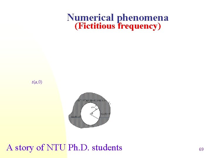 Numerical phenomena (Fictitious frequency) t(a, 0) A story of NTU Ph. D. students 69