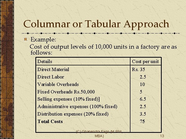 Columnar or Tabular Approach Example: Cost of output levels of 10, 000 units in