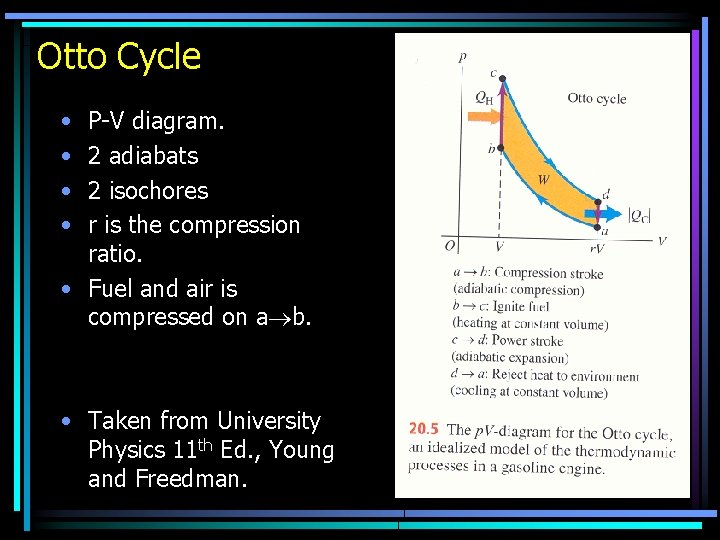 Otto Cycle • • P-V diagram. 2 adiabats 2 isochores r is the compression
