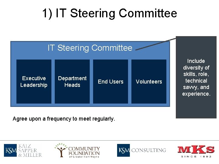1) IT Steering Committee Executive Leadership Department Heads End Users Agree upon a frequency