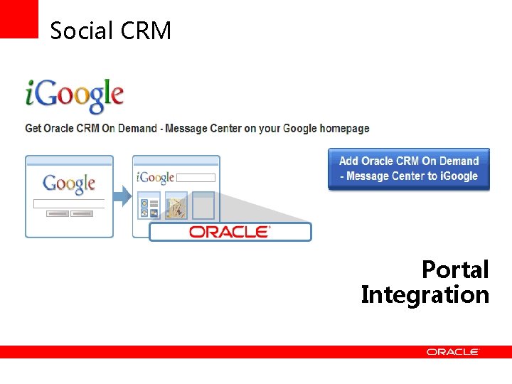 Social CRM Portal Integration 