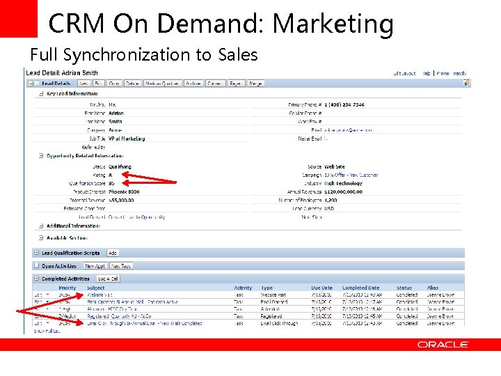 CRM On Demand: Marketing Full Synchronization to Sales 