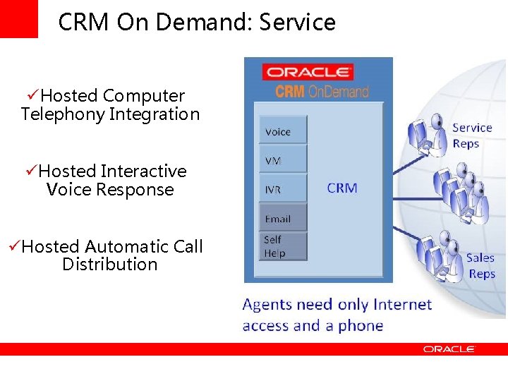 CRM On Demand: Service üHosted Computer Telephony Integration üHosted Interactive Voice Response üHosted Automatic