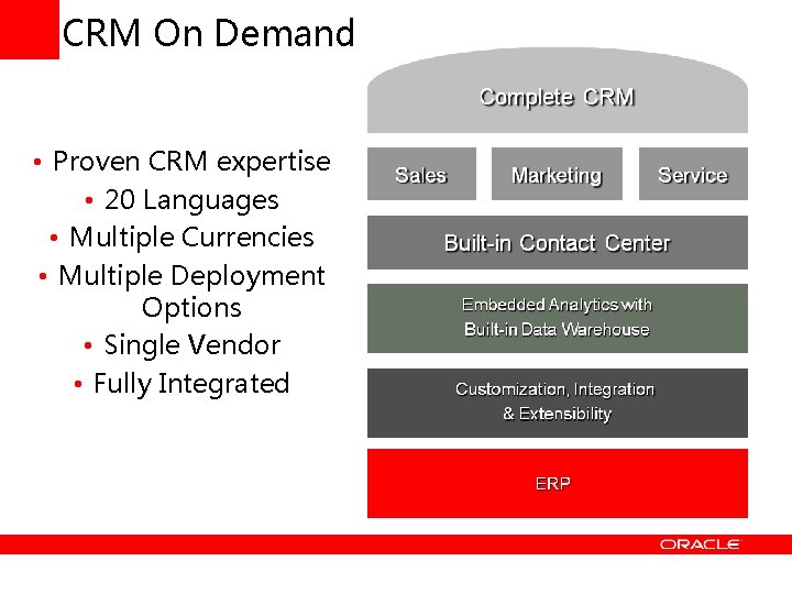 CRM On Demand • Proven CRM expertise • 20 Languages • Multiple Currencies •