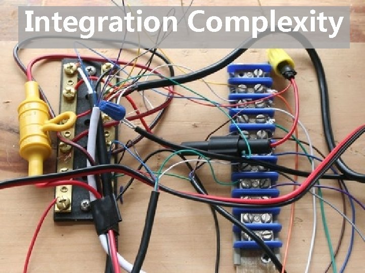 Integration Complexity 