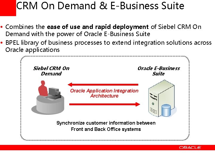 CRM On Demand & E-Business Suite • Combines the ease of use and rapid