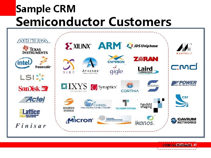 Sample CRM Semiconductor Customers CRM On Demand 