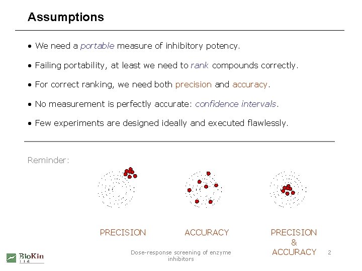 Assumptions • We need a portable measure of inhibitory potency. • Failing portability, at