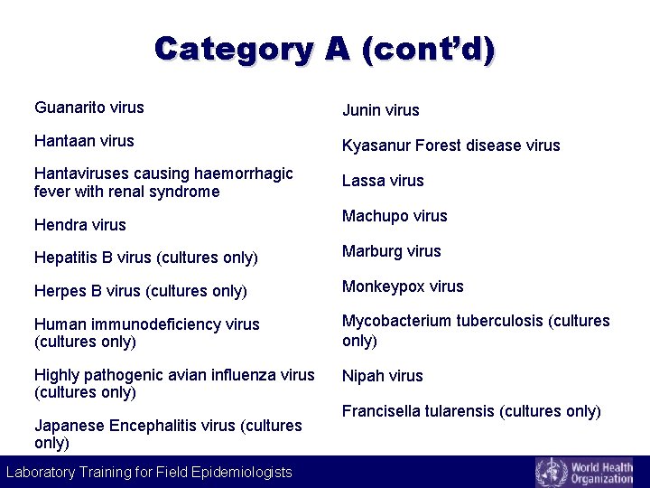 Category A (cont’d) Guanarito virus Junin virus Hantaan virus Kyasanur Forest disease virus Hantaviruses