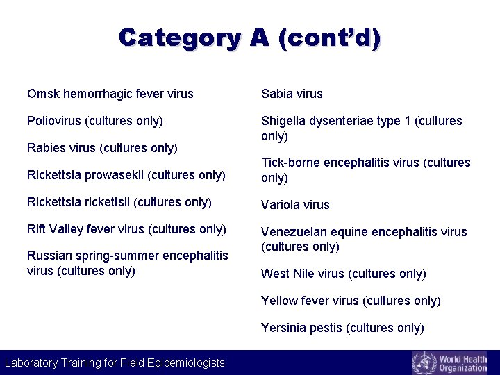 Category A (cont’d) Omsk hemorrhagic fever virus Sabia virus Poliovirus (cultures only) Shigella dysenteriae