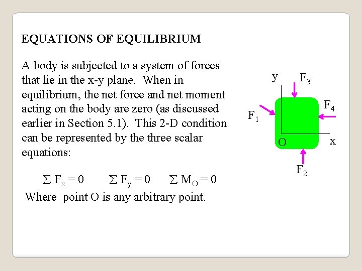 EQUATIONS OF EQUILIBRIUM A body is subjected to a system of forces that lie