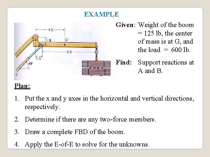 EXAMPLE Given: Weight of the boom = 125 lb, the center of mass is