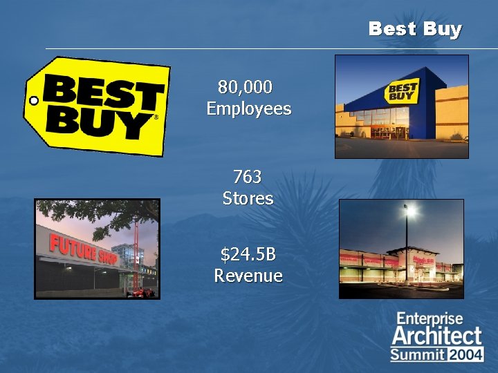Best Buy 80, 000 Employees 763 Stores $24. 5 B Revenue 
