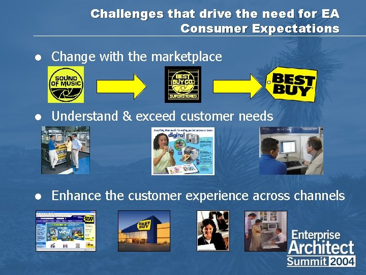 Challenges that drive the need for EA Consumer Expectations l Change with the marketplace
