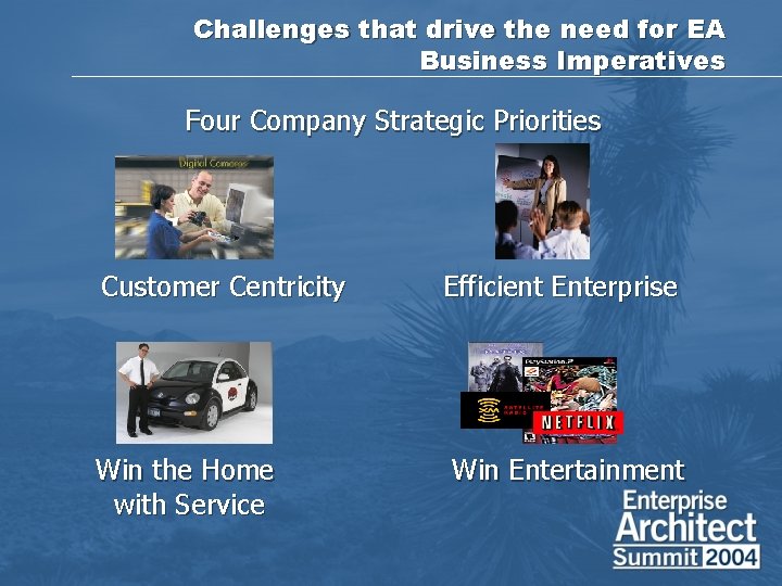 Challenges that drive the need for EA Business Imperatives Four Company Strategic Priorities Customer