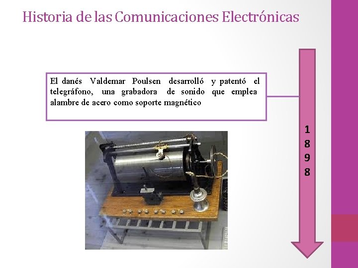 Historia de las Comunicaciones Electrónicas El danés Valdemar Poulsen desarrolló y patentó el telegráfono,