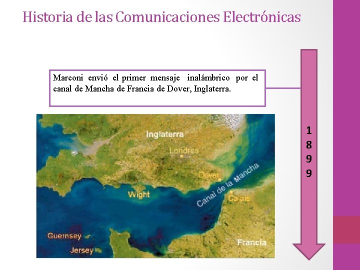 Historia de las Comunicaciones Electrónicas Marconi envió el primer mensaje inalámbrico por el canal