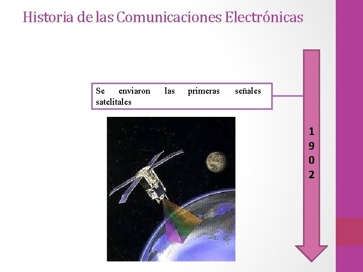 Historia de las Comunicaciones Electrónicas Se enviaron satelitales las primeras señales 1 9 0
