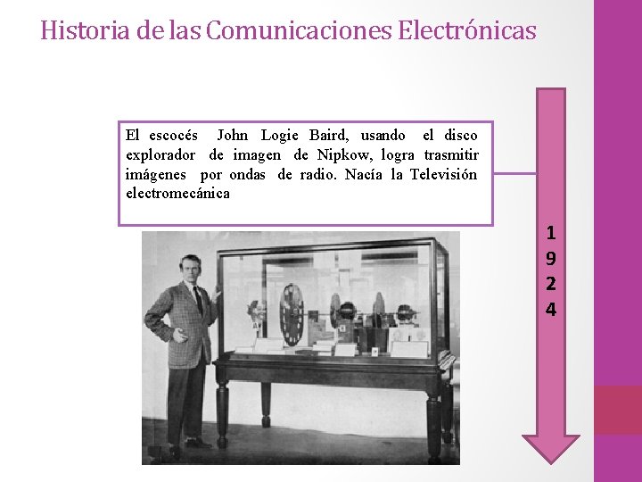 Historia de las Comunicaciones Electrónicas El escocés John Logie Baird, usando el disco explorador