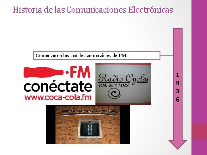 Historia de las Comunicaciones Electrónicas Comenzaron las señales comerciales de FM. 1 9 3