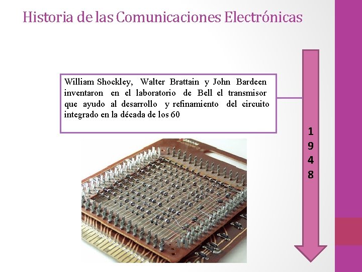 Historia de las Comunicaciones Electrónicas William Shockley, Walter Brattain y John Bardeen inventaron en