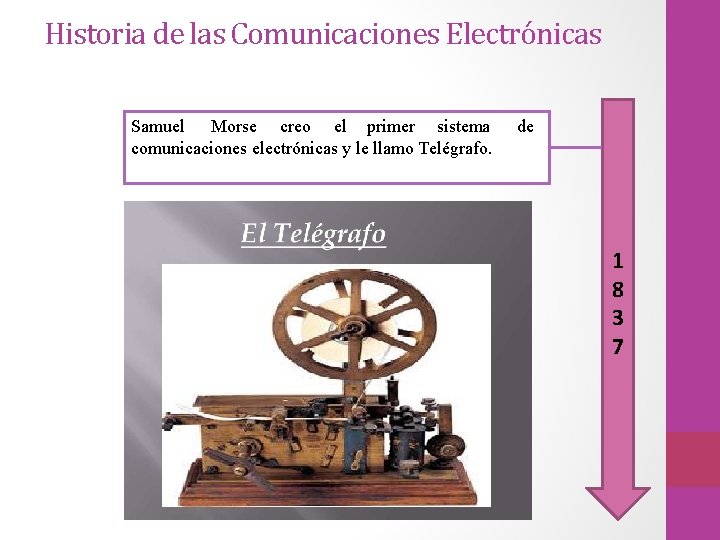Historia de las Comunicaciones Electrónicas Samuel Morse creo el primer sistema comunicaciones electrónicas y